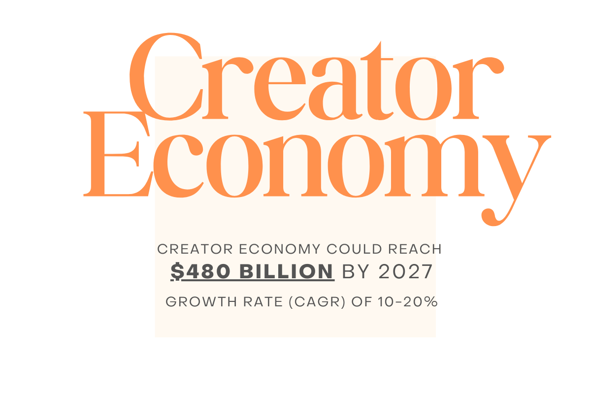 Creator Economy Latest Report